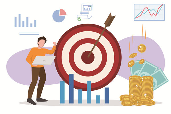 如何进行每日的复盘？一篇文章讲清楚